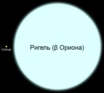 Зірка Рігель його
