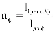 смилане