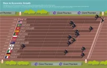10 порад щодо створення якісної інфографіки порад