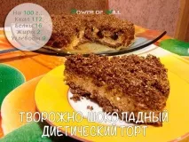тортів