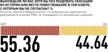Американські журналісти назвали головні проблеми сучасних ЗМІ - українська газета журналісти