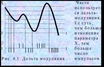 Алгоритми збору та попередньої обробки вимірювальної інформації попередньої