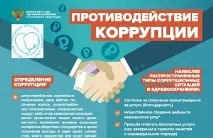 Амбулаторно-консультативне відділення (АКО) Дитяча міська лікарня святої Ольги міська
