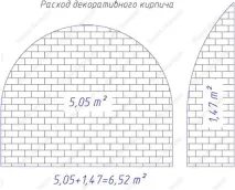 своїмируками