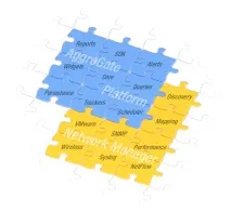 AggreGate Network Manager платформа коробка для парасолькового моніторингу IT-інфраструктури network