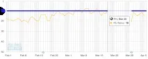 Apple App Store цензурує українські тематичні ЗМІ цензурує