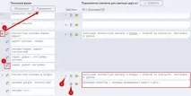 Угруповання запитів запитів