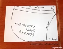 МК. Викрійка дитячої толстовки. Робимо викрійку самі. дитячої