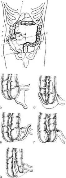 neotlozhnaya_khirurgia neotlozhnaya_khirurgia