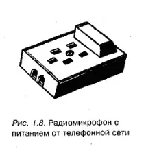 Радіомікрофони передавача