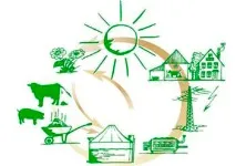 Біогаз в домашніх умовах Чистимо труби умовах