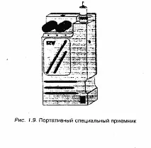 Радіомікрофони передавача