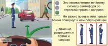 Що означають сигнали регулювальника - Авто Мото клуб - Форум НАС Багато точок Ні регулювальника