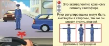 Що означають сигнали регулювальника - Авто Мото клуб - Форум НАС Багато точок Ні регулювальника