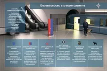 Дії під час вибуху в метро на платформі та у вагоні складу вагоні