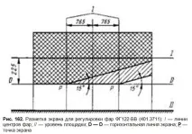 автомобила