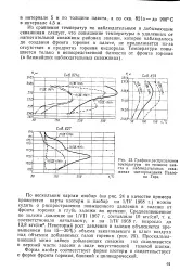 кислород