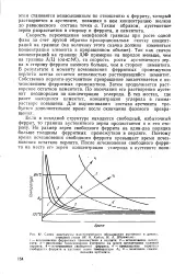 Надлишковий ферит - Велика Енциклопедія Нафти та Газа енциклопедія