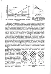 Надлишковий ферит - Велика Енциклопедія Нафти та Газа надлишковий