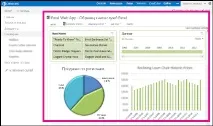 Використовуйте параметри перегляду в браузері, щоб настроїти відображення книги у вікні параметри