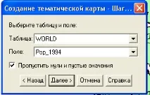 геоинформатиката основите