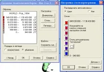 геоинформатиката информатика