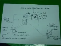 Історія подяки учаснику - MMC Galant Клуб подяки