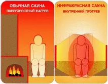 сауни