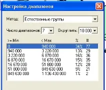 информатика основите