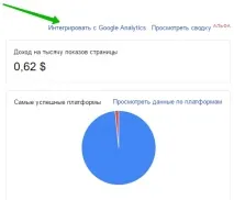 интегрирайте google