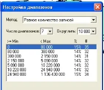 информатика геоинформатиката