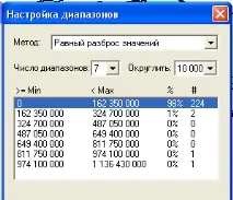 информатика геоинформатиката
