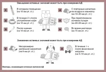 вимірювання
