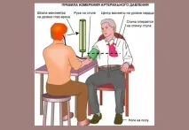 вимірювання