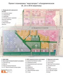 Вивчаємо нове планування медмістечка в Академічному куди переїдуть Медуніверситет, НДІ ОММ та медмістечка