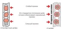 Як вікна ПВХ перевести на зимовий режим інструкція перевести