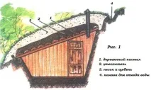 собствените