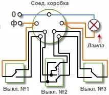 Як правильно підключати прохідні вимикачі вимикачі