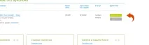 Як купувати на eBay якщо продавець не доставляє в Україну та СНД продавець