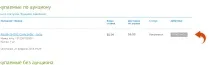 Як купувати на eBay якщо продавець не доставляє в Україну та СНД Якщо