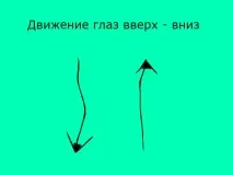 Як зняти напругу з очей під час роботи з бісером роботи
