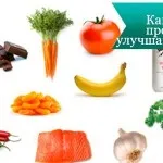 Карнозін – просте вирішення проблем з потенцією, Чоловіче здоров’я на висоті карнозін