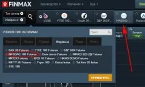 Як заробити на індексі NASDAQ - Реальний приклад приклад