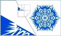 Як вирізати сніжинки з паперу поетапно, красиво, оригінально - схеми, трафарети вирізати