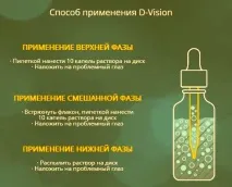 Краплі D-Vision від захворювань очей, що сприяють відновленню зорових функцій d-vision