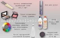 Лялька Пельмень краї