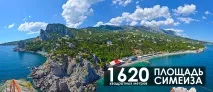 Курорт Сімеїз – а де це Сімеїз 2019 берега