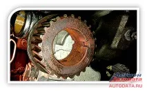 Ресурс варіаторних коробок на прикладі Nissan коробок