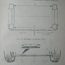 направи