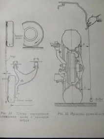 сгъване